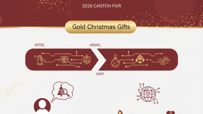 Gold Christmas Gifts at the 2026 Canton Fair What to Buy?