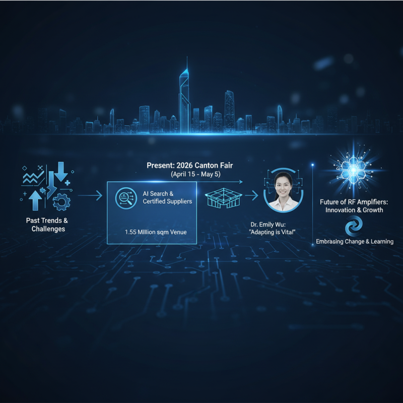 Top Rf Amplifier Trends at 2026 Canton Fair in China?