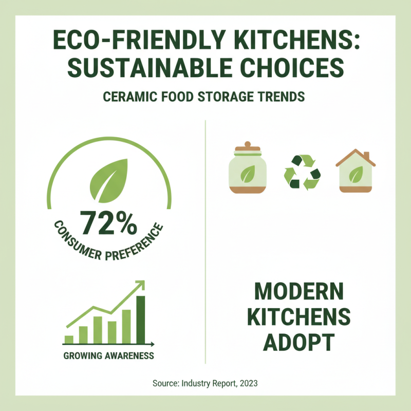 2026 Top Ceramic Food Storage Container Trends for Modern Kitchens