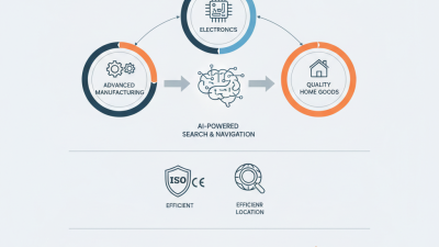 Are PSC Holders Ready for the 139th Canton Fair in 2026?