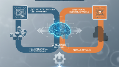 How to Source Directional Hydraulic Valves at 2026 Canton Fair?