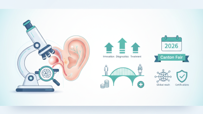 Best Eardrum Microscopes to Discover at 2026 Canton Fair?