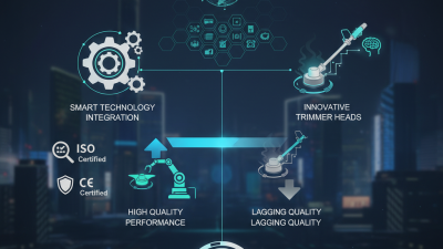 China Best Trimmer Head at 2026 Canton Fair Insights?