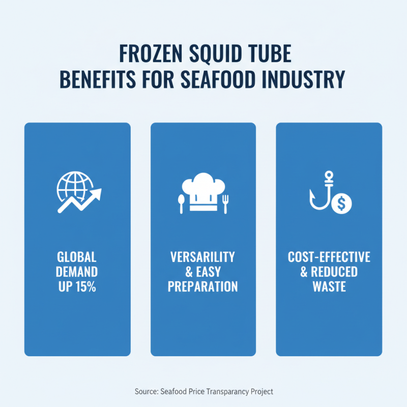 Why Choose Frozen Squid Tube at the 2026 Canton Fair?