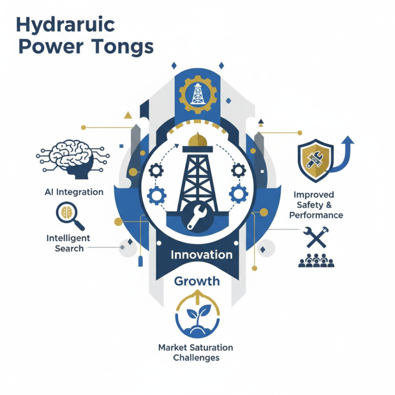 2026 Top Hydraulic Power Tong Trends at 139th Canton Fair?
