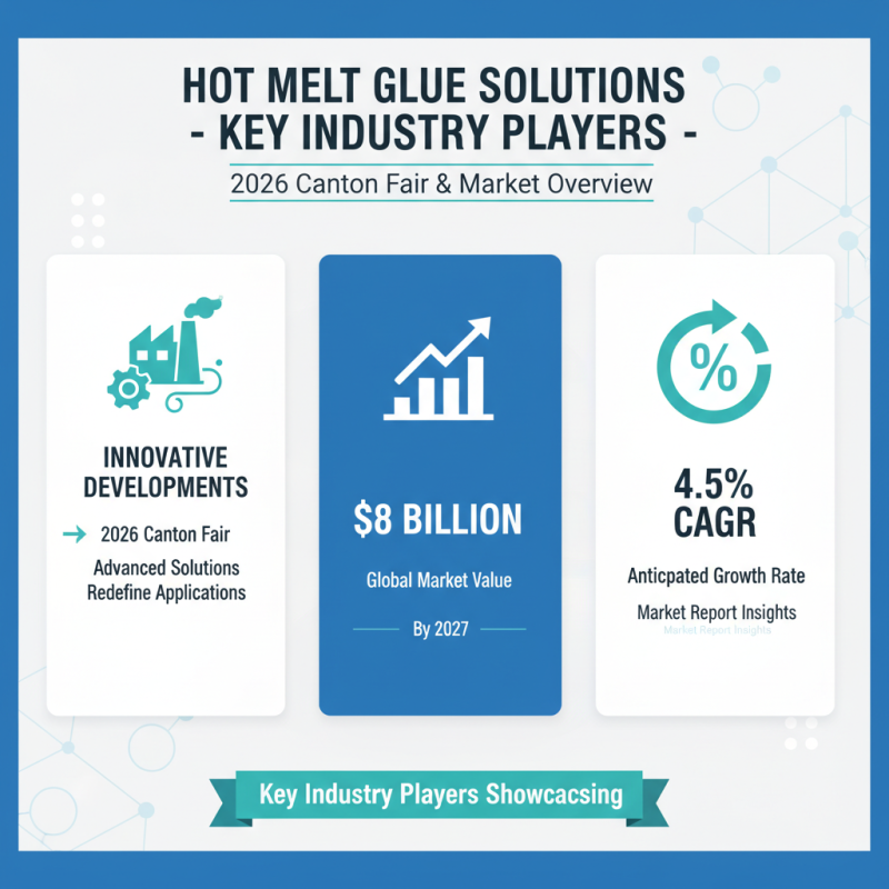 Top 10 Hot Melt Glue Trends at 2026 Canton Fair