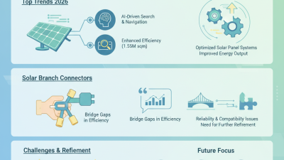 Top Solar Branch Connector Trends at the 139th Canton Fair 2026?