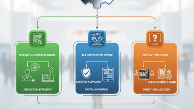 How to Choose the Best CNC Hydraulic Press at Canton Fair 2026?