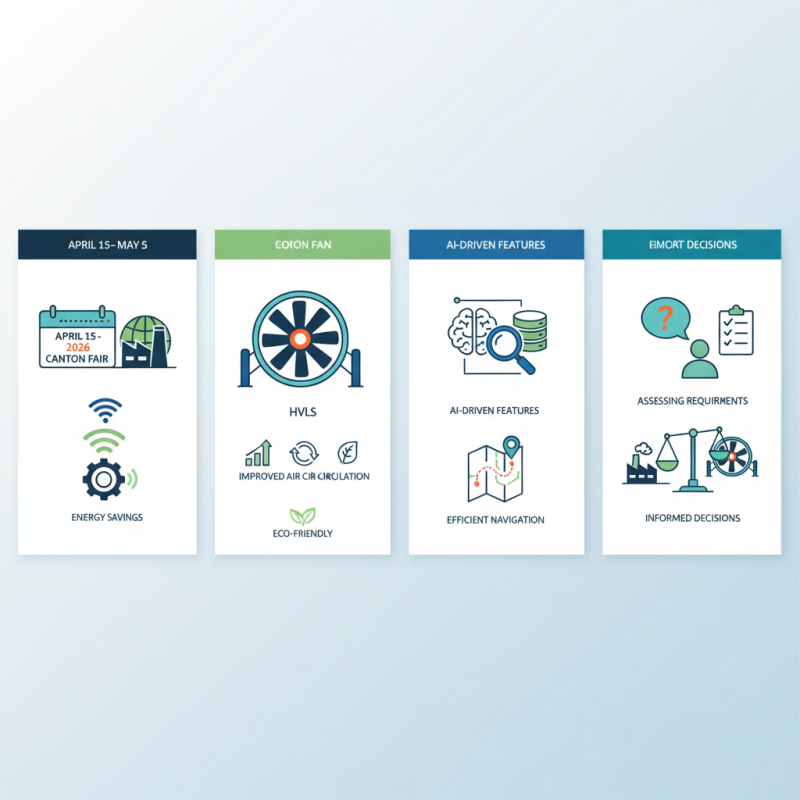 Big HVLS Fan Trends at 2026 Canton Fair Insights for Buyers?