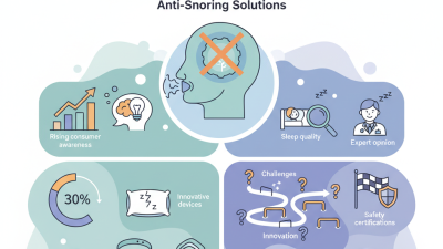 Best Anti-Snoring Solutions to Discover at 2026 Canton Fair?