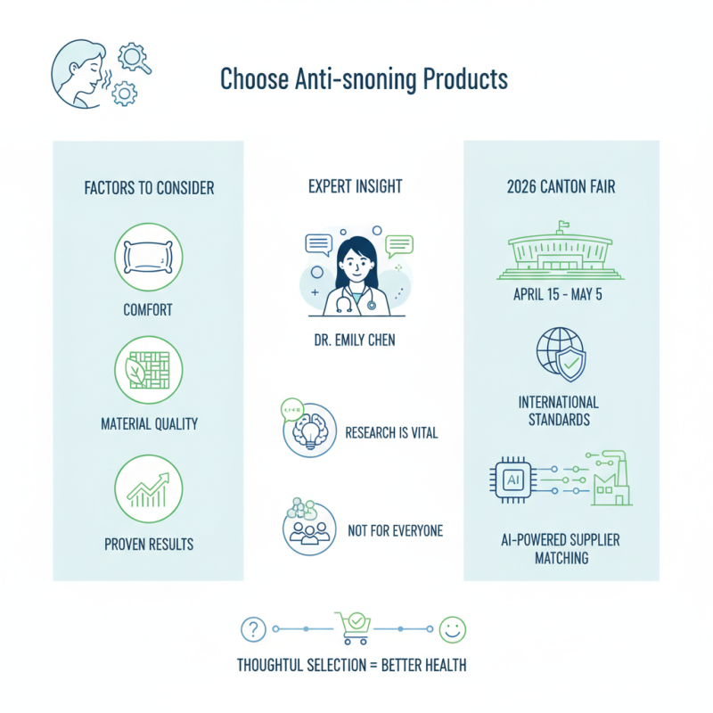 How to Choose Anti Snoring Products at the 2026 Canton Fair?
