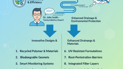 Top 10 Drainage Geonet Trends at 2026 Canton Fair?