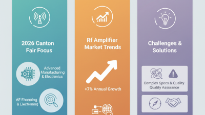 What is Rf Amplifier Insights for Global Buyers at 2026 Canton Fair?