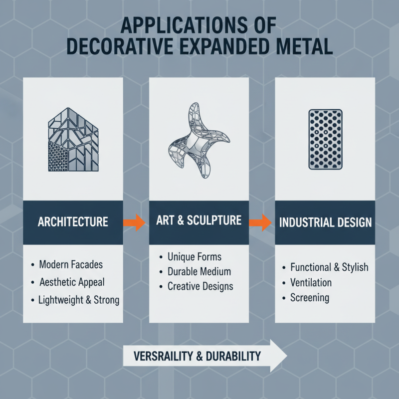 Why Choose Decorative Expanded Metal at the 2026 Canton Fair?