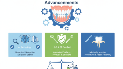 Top Trends in Dental Implant Surgery at 2026 Canton Fair?