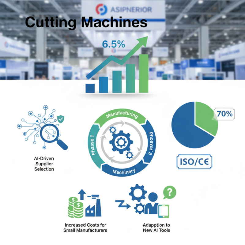 Top Cutting Machines at 2026 Canton Fair for Global Buyers?