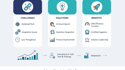 How to Optimize Automated Warehouse System for 2026 Canton Fair?