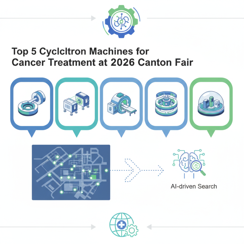 Top 5 Cyclotron Machines for Cancer Treatment at 2026 Canton Fair?