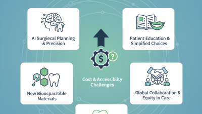 Top 5 Dental Implant Surgery Trends at 2026 Canton Fair?
