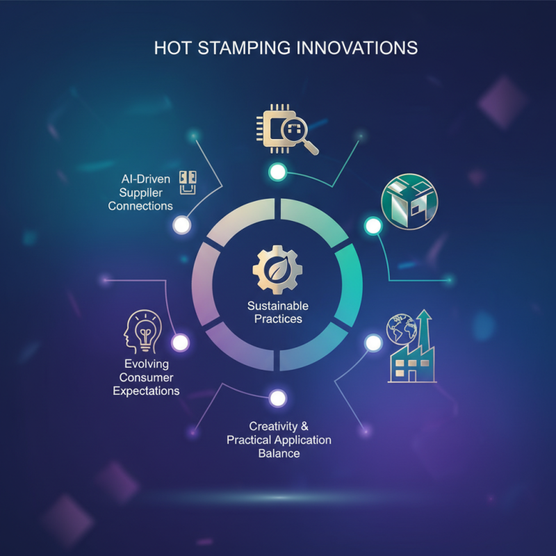 Top 10 Hot Stamping Innovations at 2026 Canton Fair?