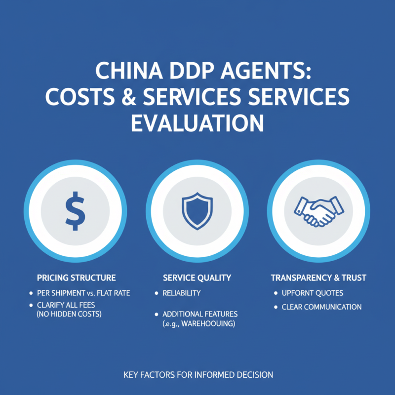 The Best 5 China Ddp Agent Options for Your Business Success