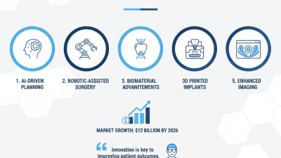 Top 5 Dental Implant Surgery Innovations at 2026 Canton Fair?