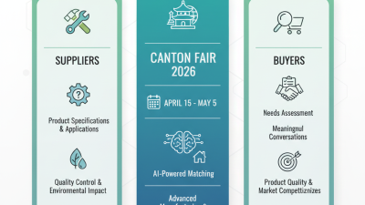 How to Choose Rivestimento Bobina Alluminio for Canton Fair 2026?
