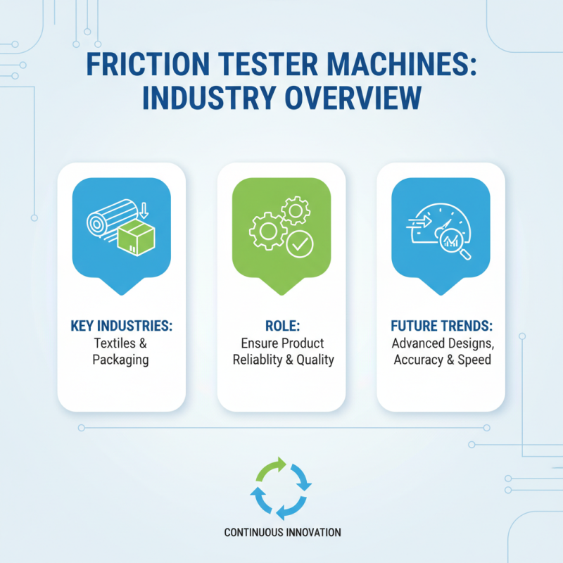 Top 5 Friction Tester Machines to Watch at the 2026 Canton Fair