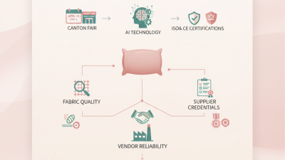 How to Choose the Best Pink Silk Pillow Cover at 2026 Canton Fair?