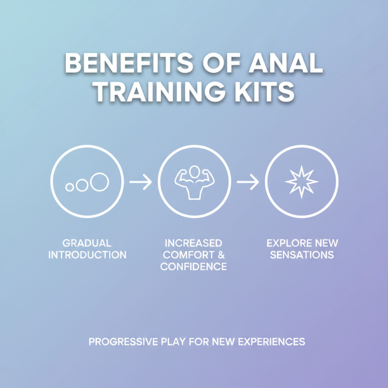 What is an Anal Training Kit and How to Use It?