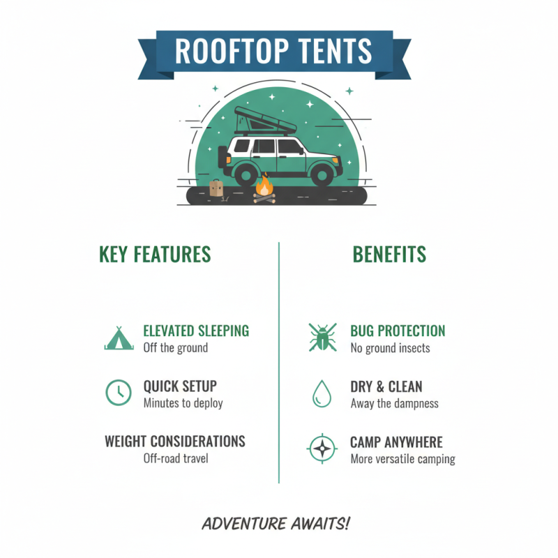 2026 How to Choose the Best Roof Top Tent for Your Adventures?