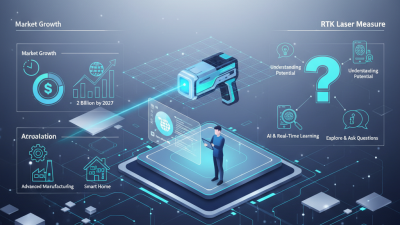 How to Use Rtk Laser Measure at 2026 Canton Fair?