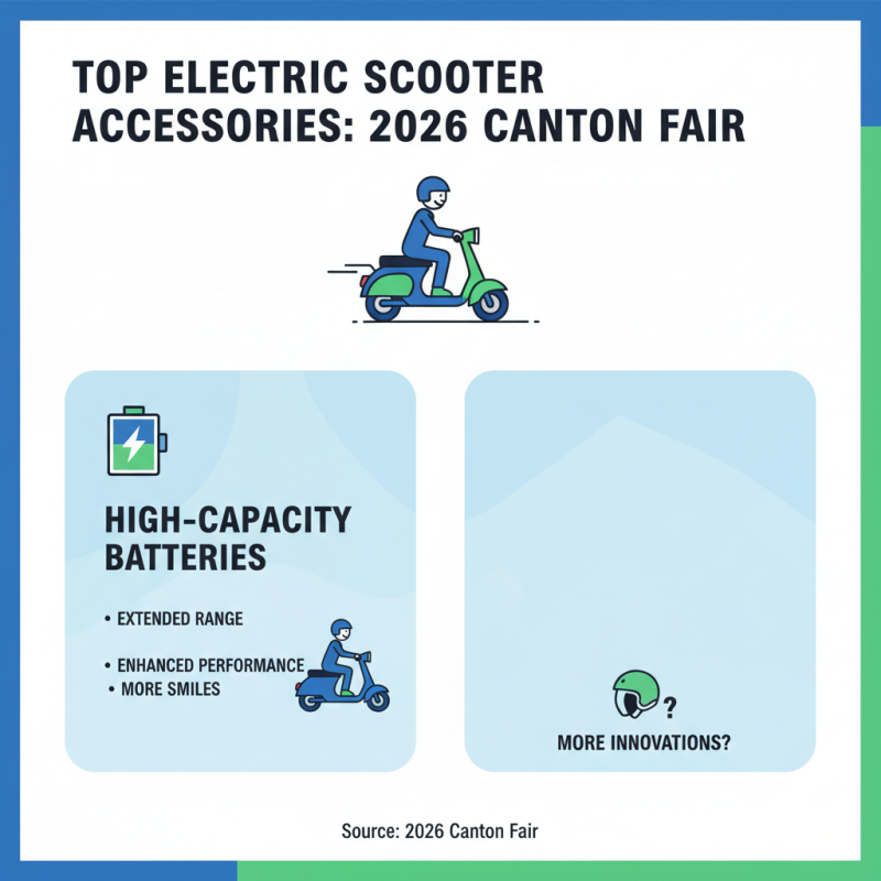 Top Electric Scooter Accessories to Check at 2026 Canton Fair?