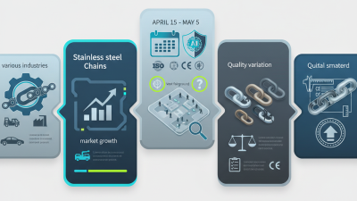 Top 5 Tips for Sourcing Stainless Steel Chains at 2026 Canton Fair?