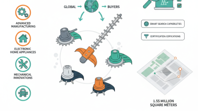 Trimmer Head Innovations at 2026 Canton Fair for Global Buyers?