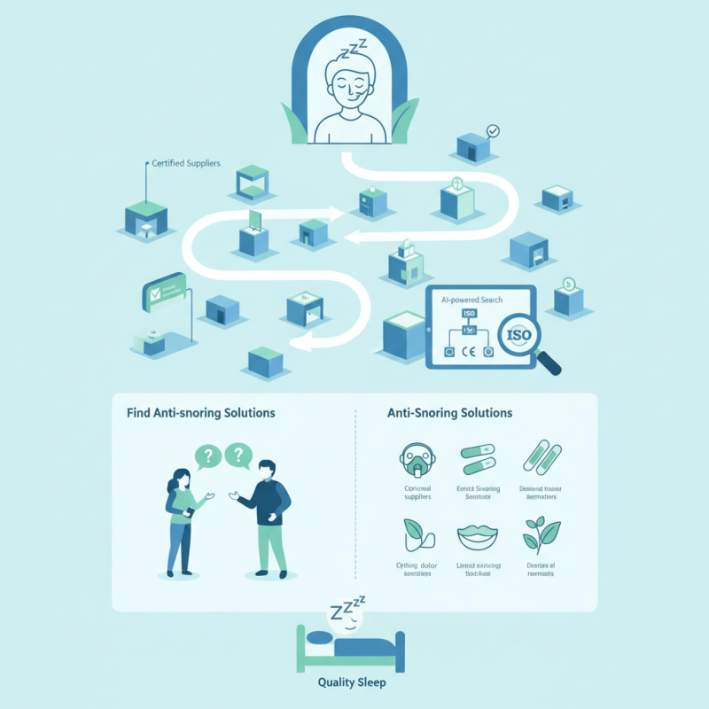 How to Find the Best Anti-Snoring Solutions at Canton Fair 2026?