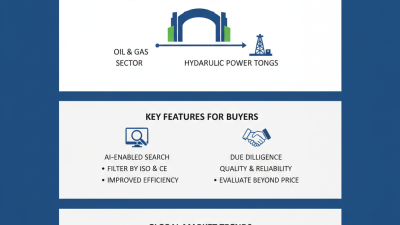 Best Hydraulic Power Tong at 2026 Canton Fair for Global Buyers?