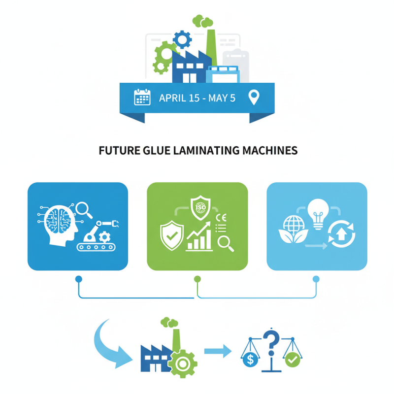 Best Glue Laminating Machines at 2026 Canton Fair？
