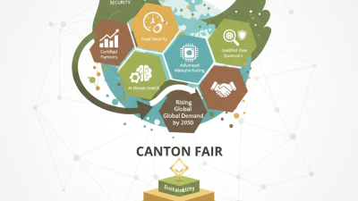 How to Succeed in Large Scale Poultry Farming at Canton Fair 2026?