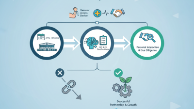 Vascular Access Device Tips for Successful Sourcing at Canton Fair 2026?
