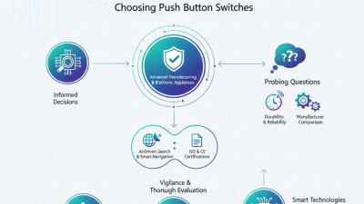How to Choose Push Button Switches at the 2026 Canton Fair?