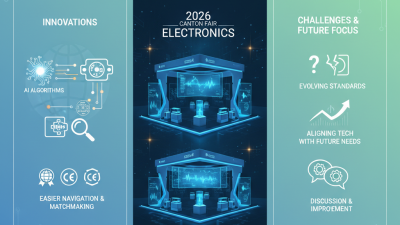 Top Microwave Coaxial Switches at 2026 Canton Fair Insights?