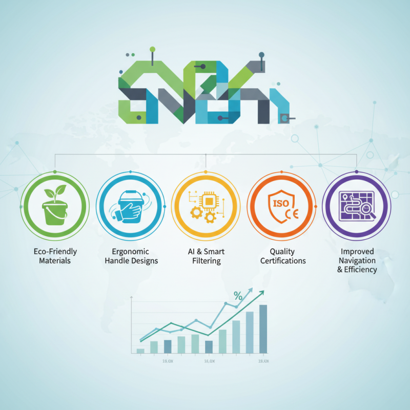 Top 5 Plastic Nursery Bucket Trends at 2026 Canton Fair?