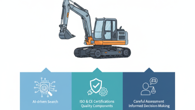 Top Tips for sourcing Mini Excavator Undercarriage Parts at 2026 Canton Fair?