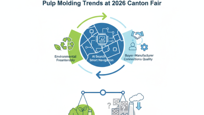 Pulp Molding Trends at 2026 Canton Fair What to Expect?