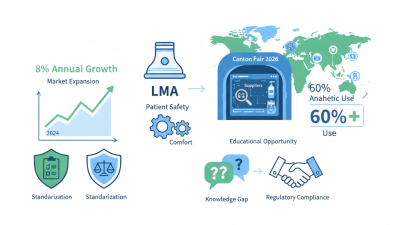 What is Laryngeal Mask Airway at Canton Fair 2026?
