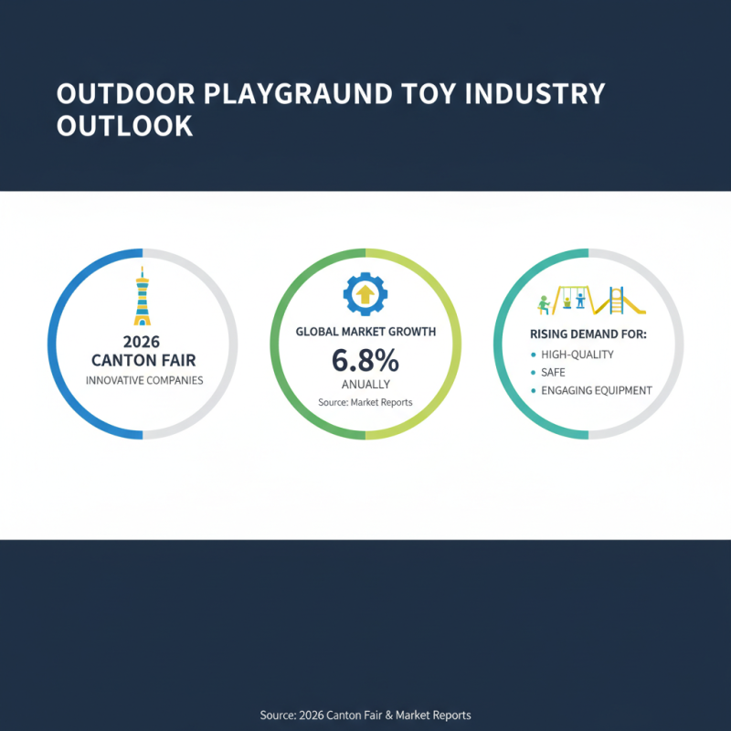Top Outdoor Playground Toys at the 2026 Canton Fair?