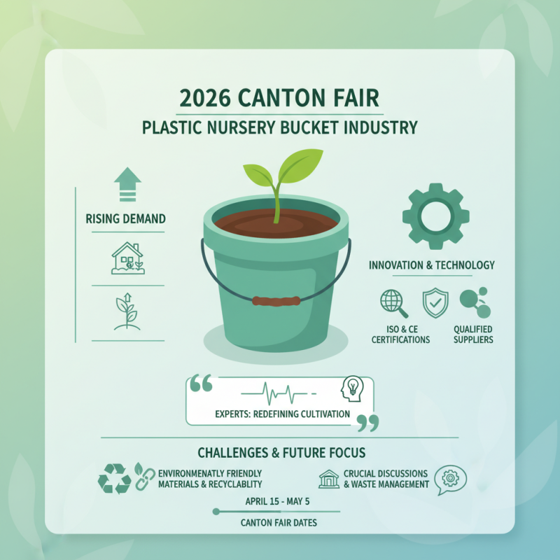 China Top Plastic Nursery Bucket for 2026 Canton Fair Buyers?