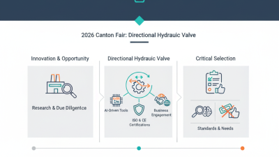 Why Choose Directional Hydraulic Valve at the 2026 Canton Fair?
