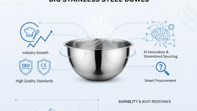 Discover the Best Big Stainless Steel Bowls at 2026 Canton Fair?